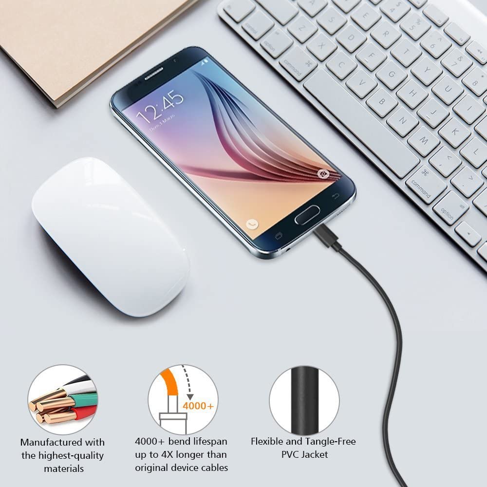 Screen Hugg Samsung Compatible Charger Micro USB – Screenhug