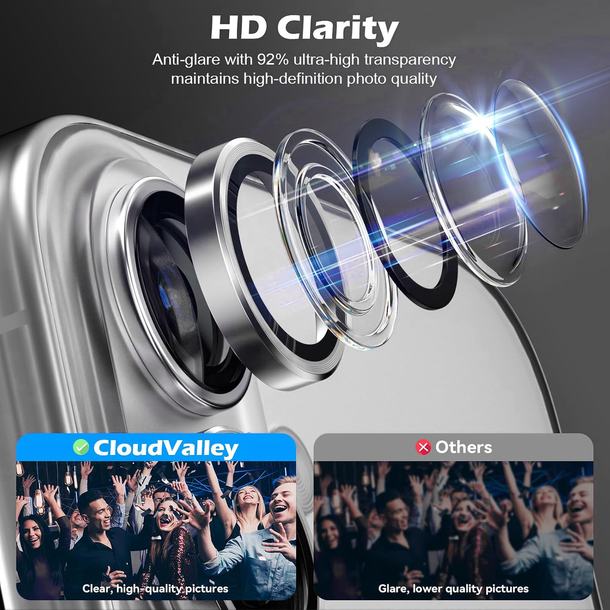 Camera Lens Protector Alloy Frame for iPhone 17