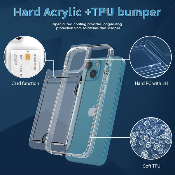 Clear Wallet Card Case for iPhone 14 Plus