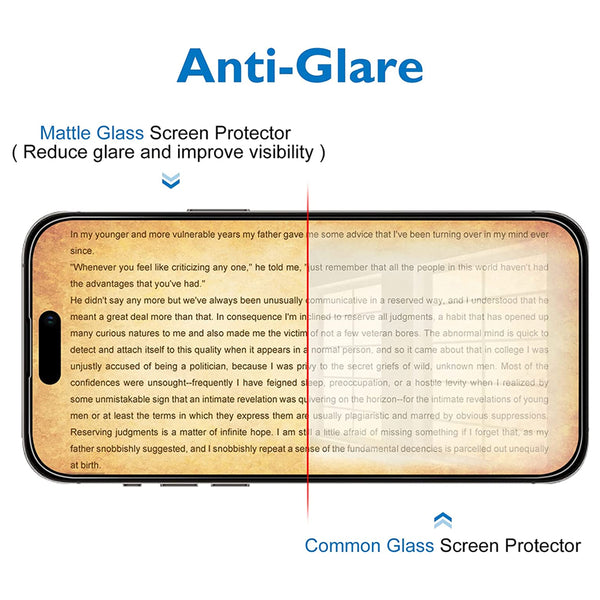 Anti-Glare Matte Glass Screen Protector for iPhone 14 Pro Max