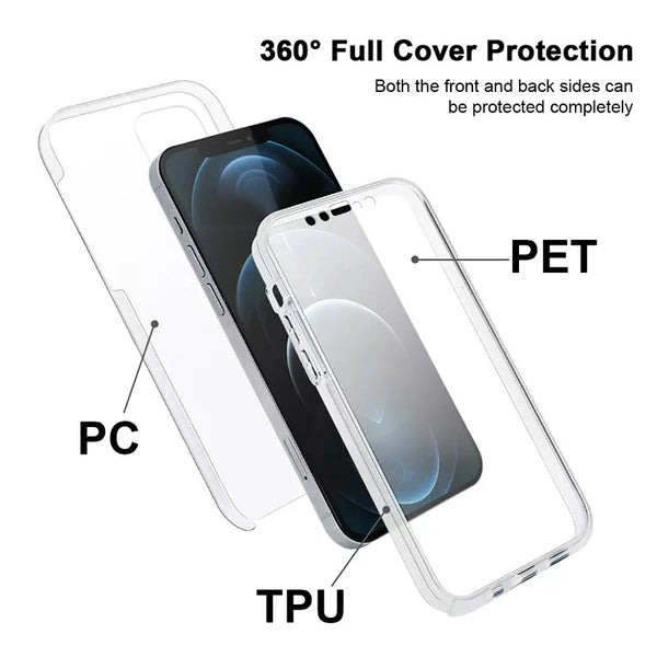 360 Protection Case for iPhone 13 Pro Max