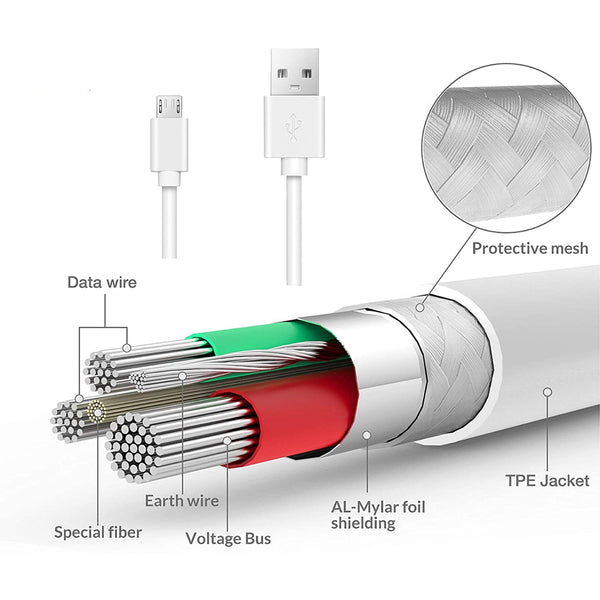 3 Metre Micro USB cable