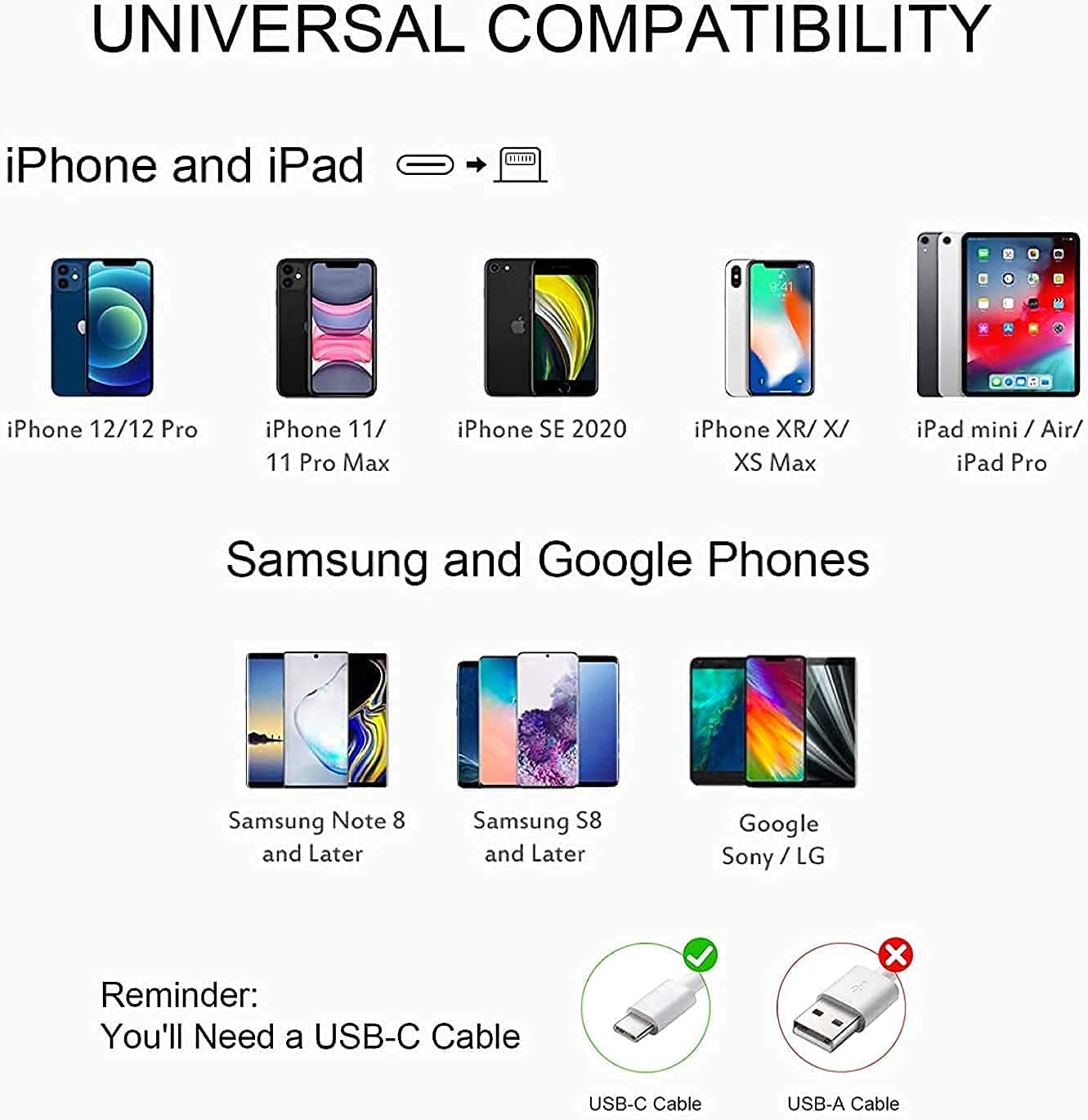 Samsung Fast Charger