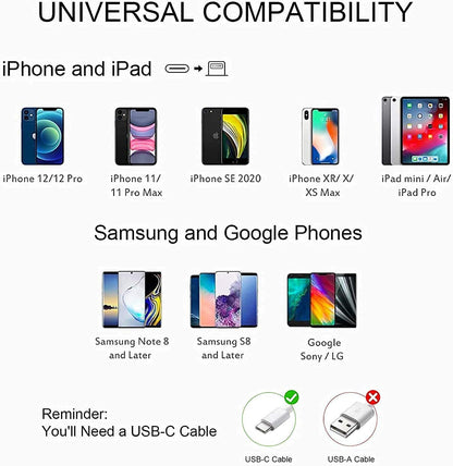 Samsung Fast Charger