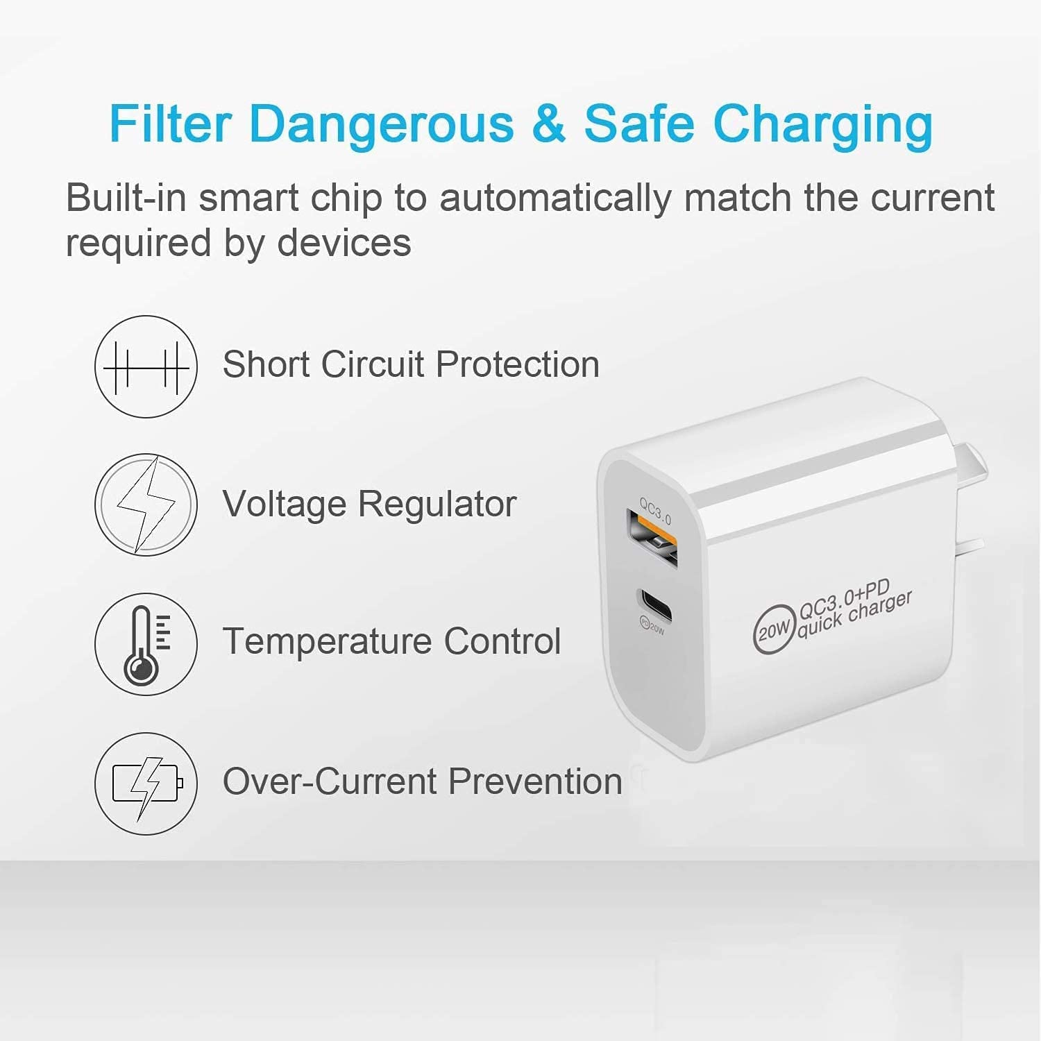 Samsung Fast Charger
