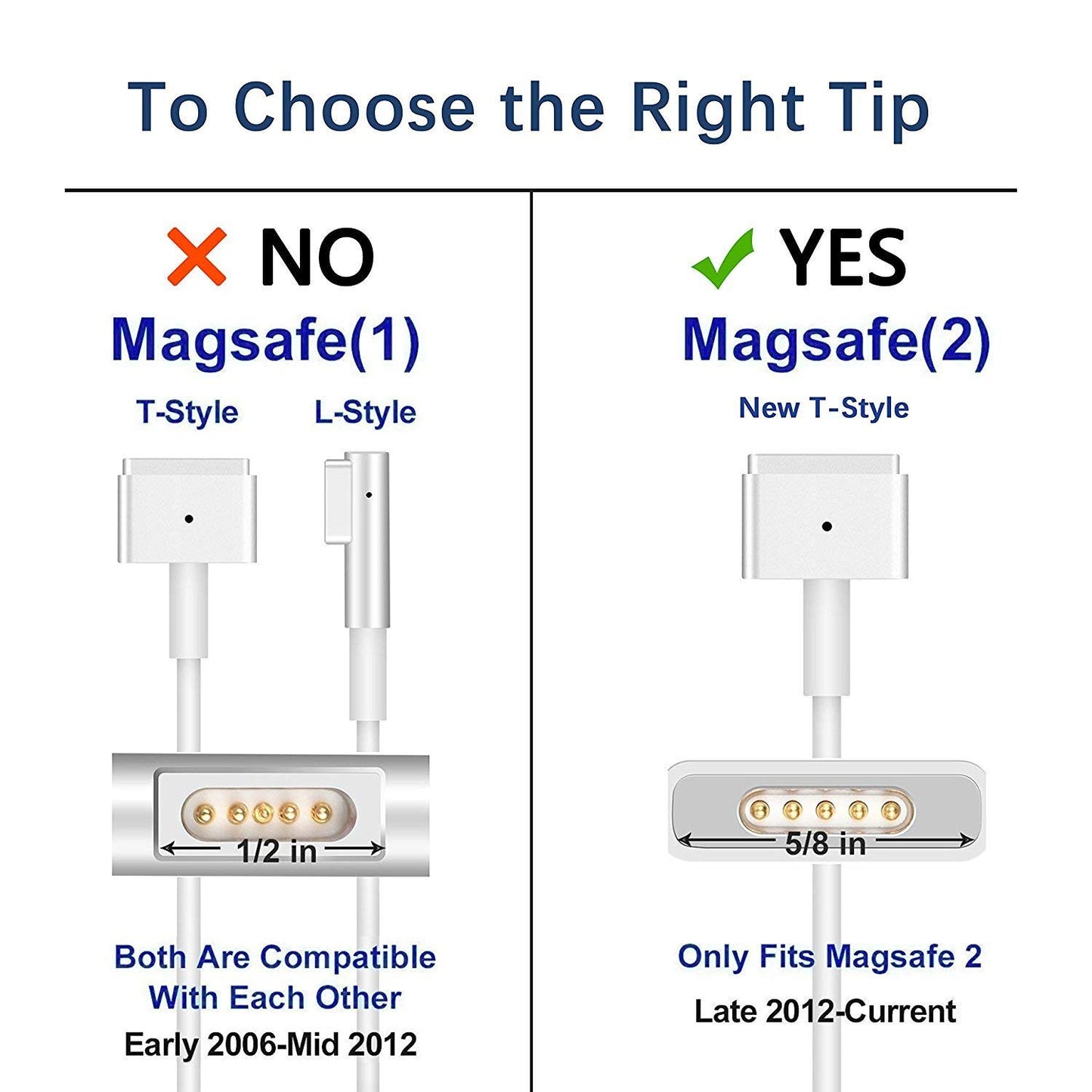 45W Replacement Charger for Macbook Air Magsafe A1465/A1466