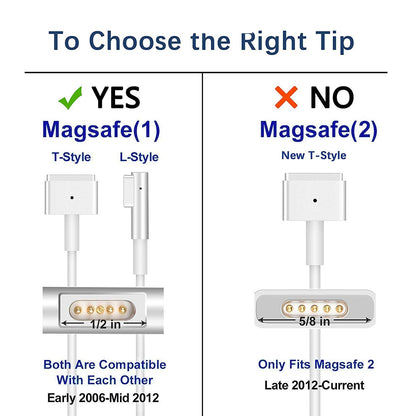 45W Replacement Charger for Macbook Air Magsafe A1370/A1369/A1304