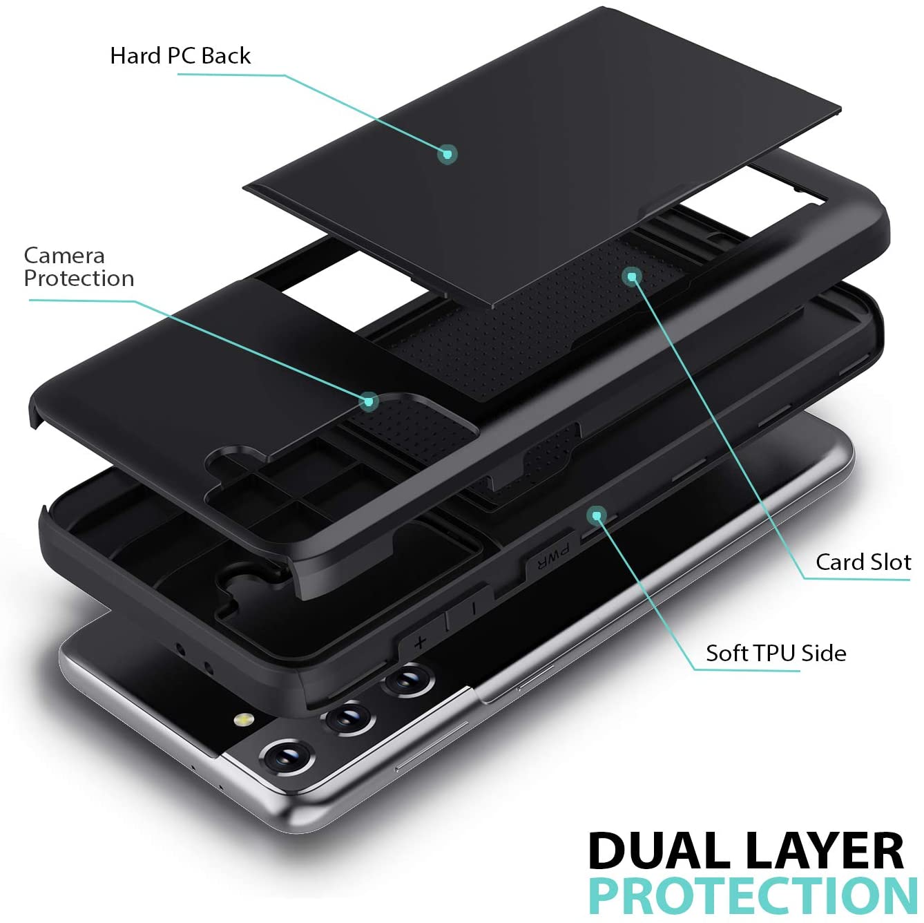 Tough Card Case for Samsung Galaxy S21