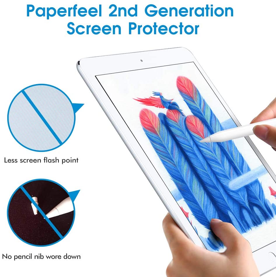 Paper Film Screen Protector for iPad Pro 12.9" 2018 - 2022