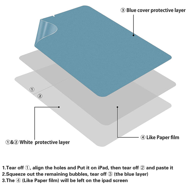 Paper Film Screen Protector for iPad Mini 1/2/3 7.9"