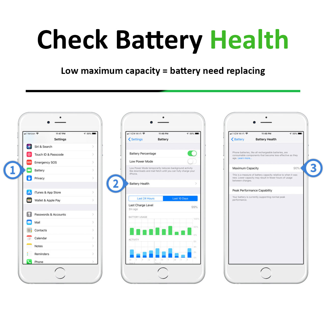 iPhone 5 Battery Replacement