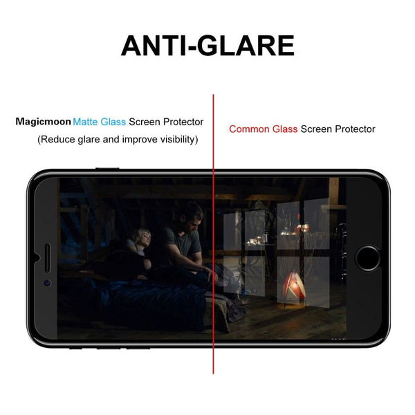 Anti-Glare Glass Screen Protector for Samsung Galaxy S10