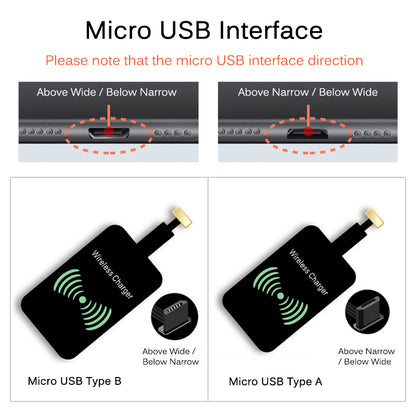 QI Wireless Charging Micro USB Type-A Phone Adapter