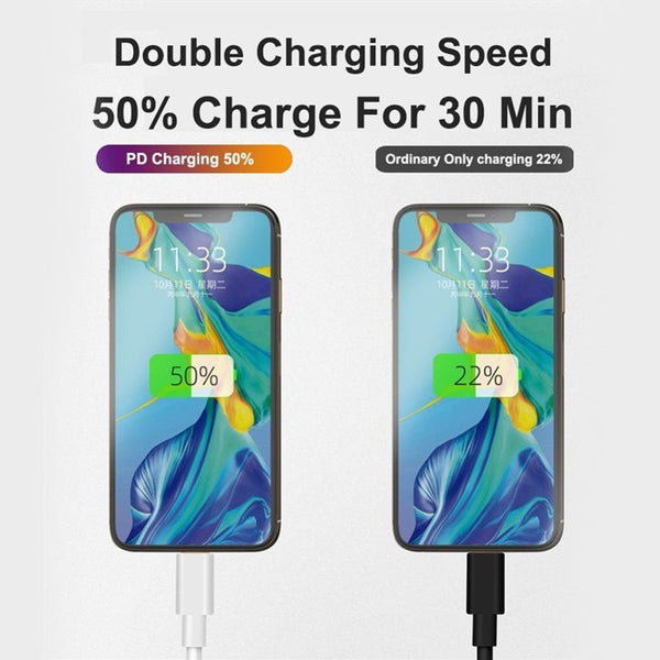 Fast charger wall charger USB-A + USB-C port